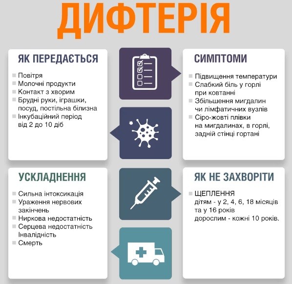 До уваги жителвів! Отримано вакцину АДС-М