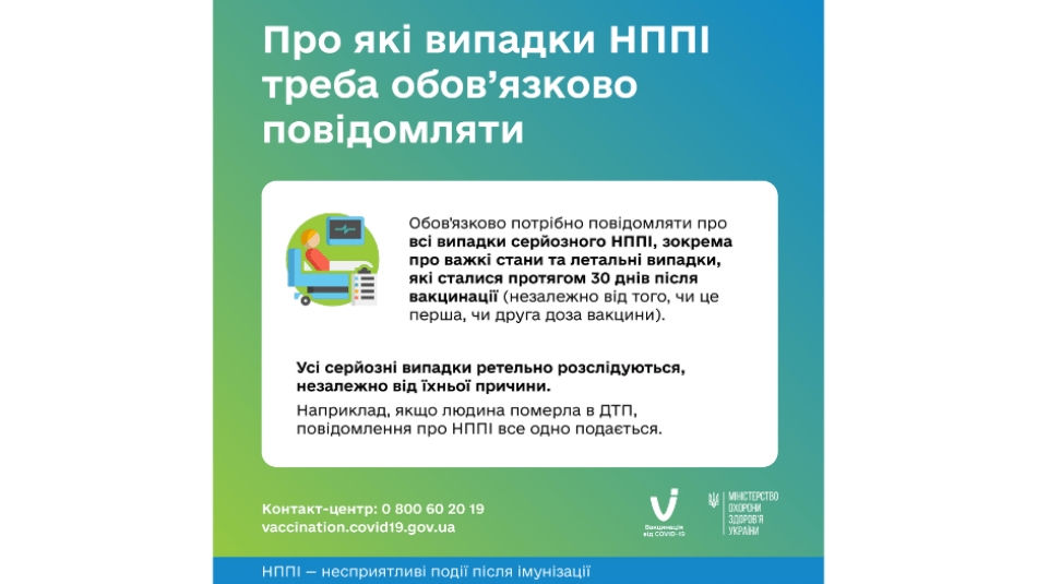 НЕСПРЯТЛИВІ ПОДІЇ ПІСЛЯ ІМУНІЗАЦІЇ