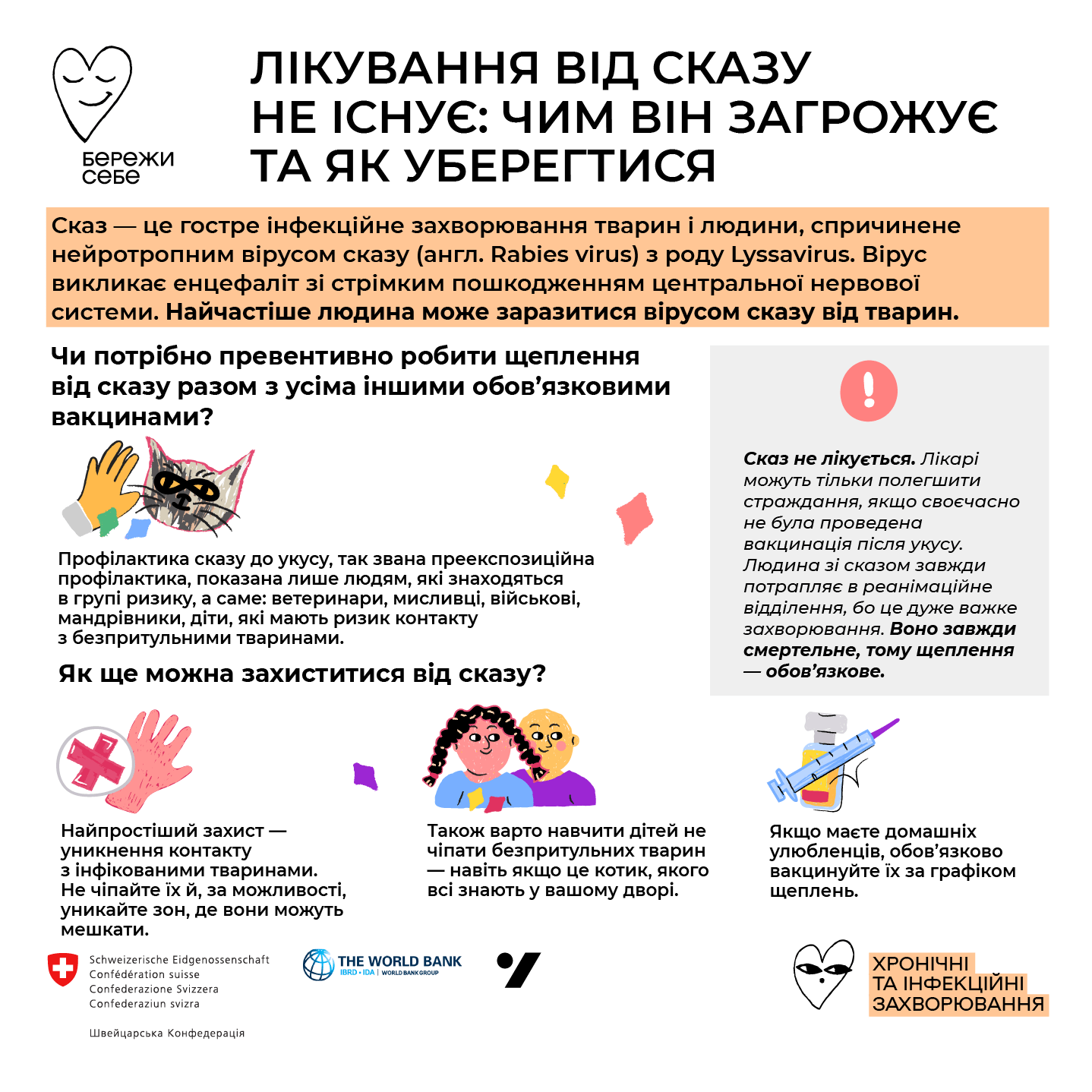 Лікування від сказу не існує: чим він загрожує та як уберегтися